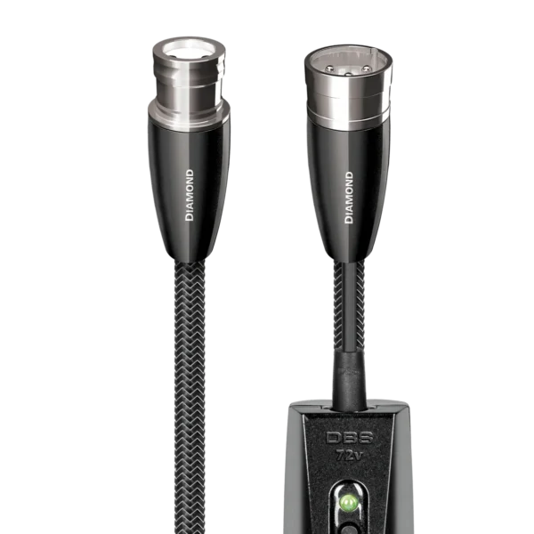 Diamond AES/EBU