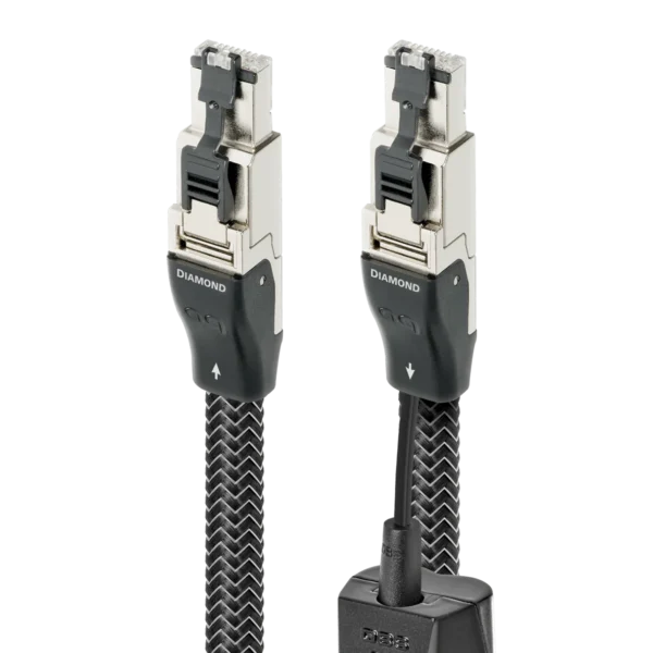 Diamond RJ/E 鑽石 乙太網訊號線